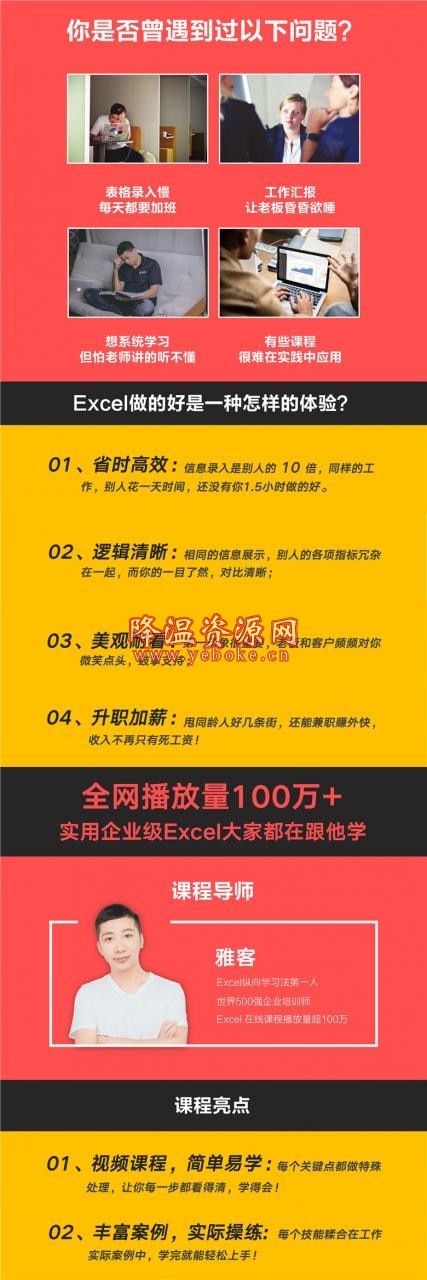 Excel小白到高手的进阶教程，让你成为办公高手 新闻热点 第2张