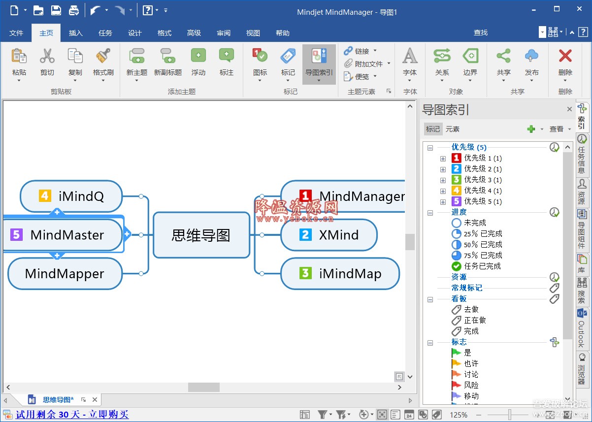 Mindjet MindManager 2019 中文官方版下载 Windows 第2张