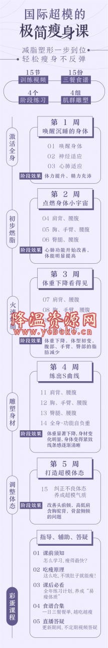 国际超模极简瘦身课减肥教程百度云下载 新闻热点 第1张