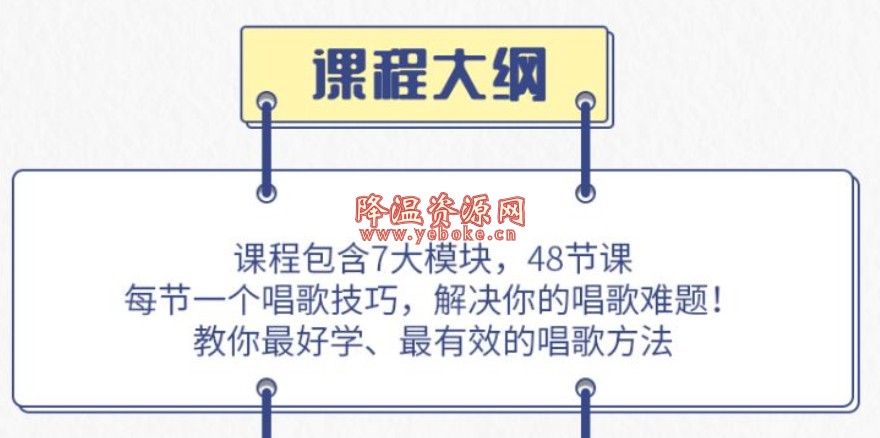 运用箭头法，从零开始学唱歌 喜马拉雅付费音频 软件资源 第1张