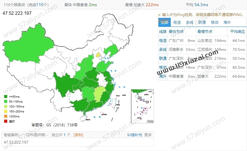 阿里云服务器119元香港区综合评测(图文介绍)