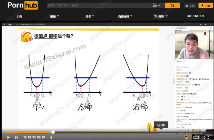 Pronhub免费领取会员，建议读完这篇文章
